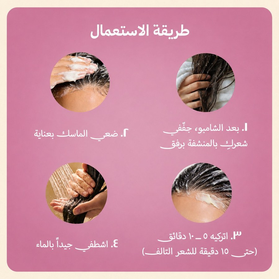 Mask how to use
